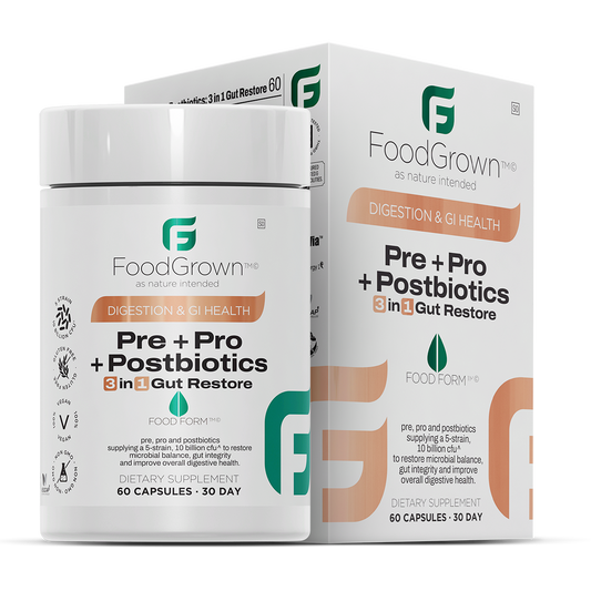 Pre + Pro + Postbiotics